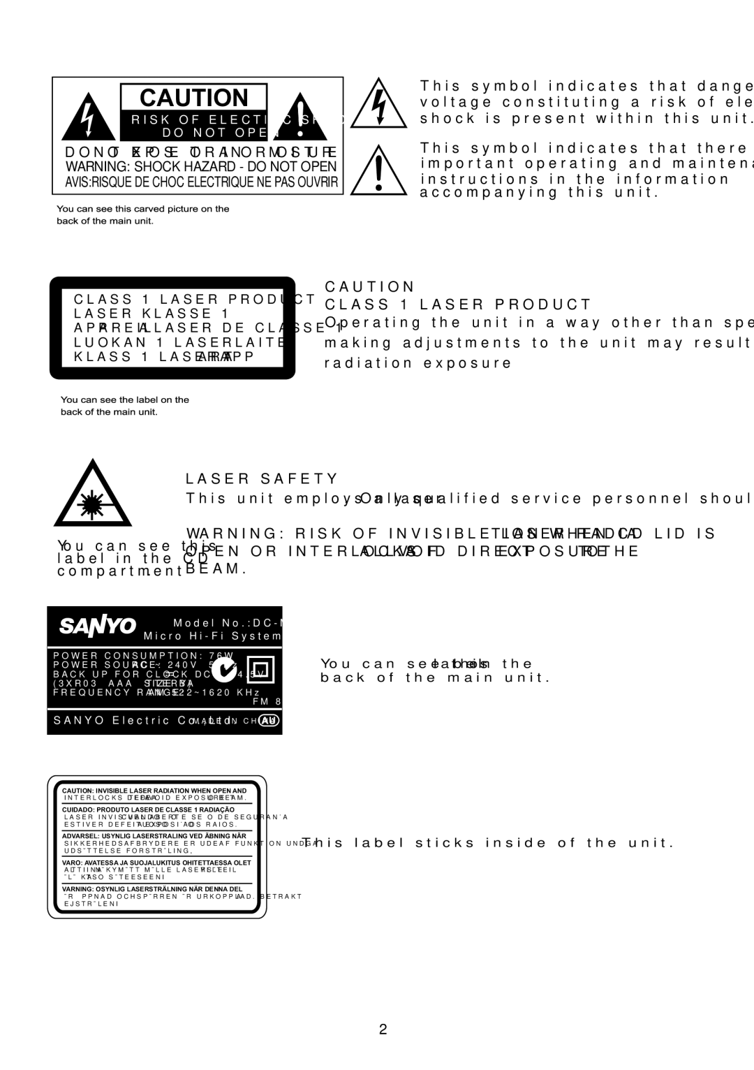 Sanyo DC-MX41i instruction manual Do not Expose to Rain or Moisture 