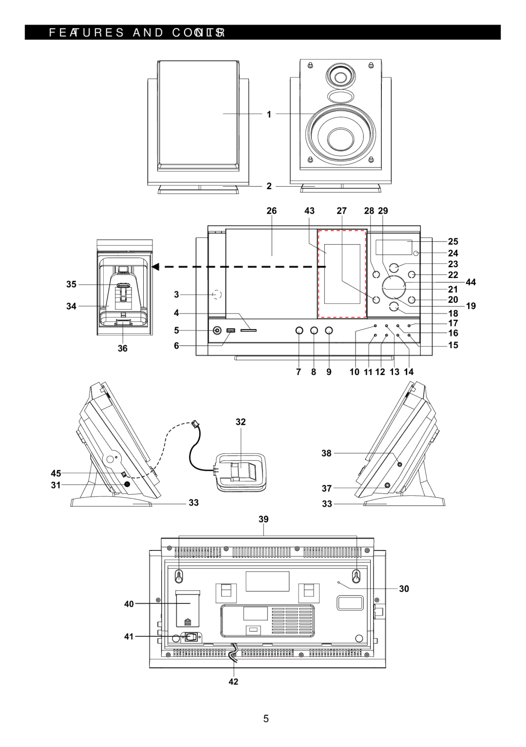 Sanyo DC-MX41i instruction manual Features and Controls 