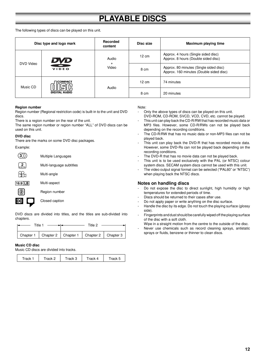 Sanyo DC-TS750 instruction manual Playable Discs, Region number, DVD disc, Multiple Languages, Music CD disc 