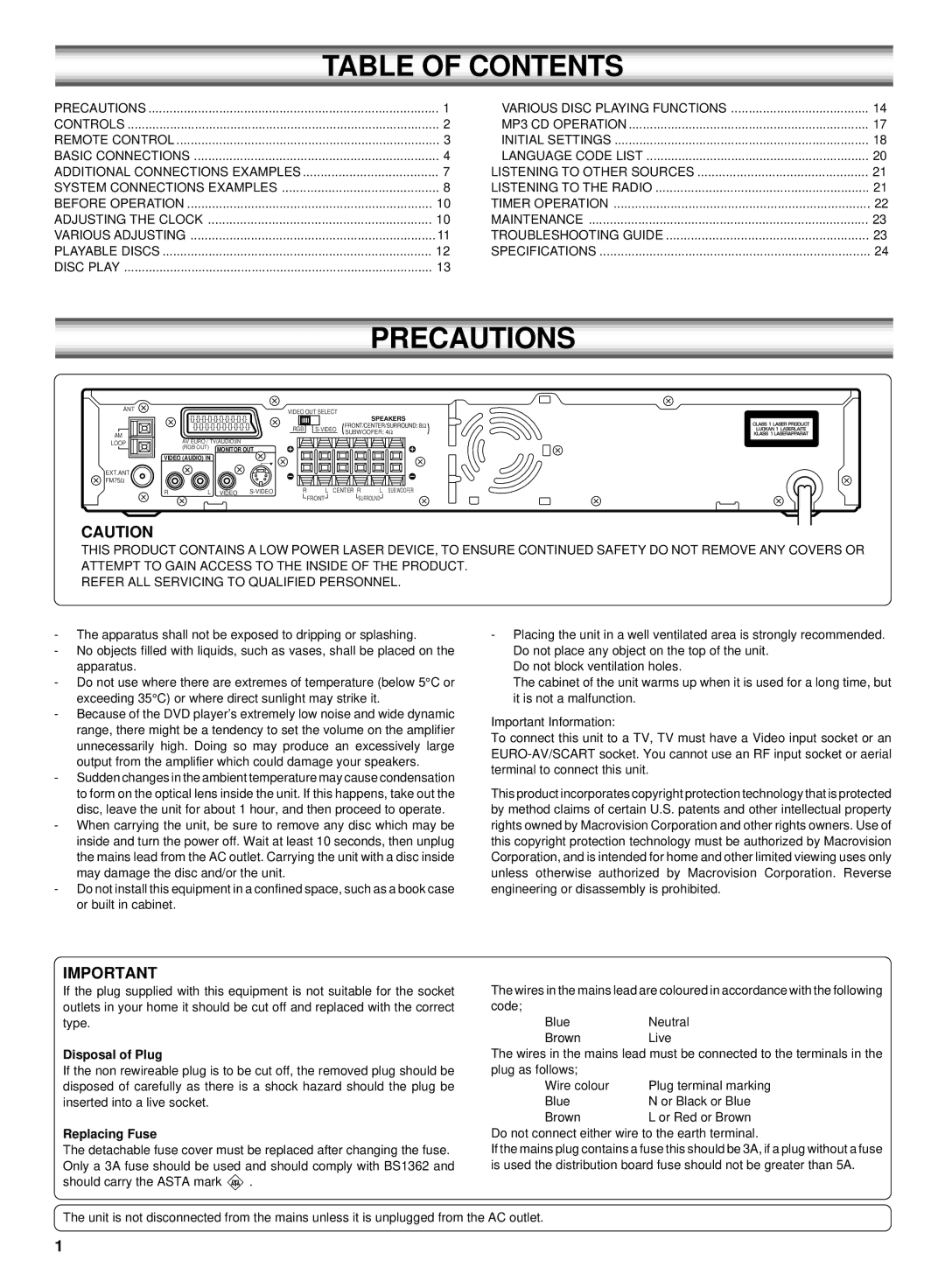 Sanyo DC-TS750 instruction manual Table of Contents, Precautions 