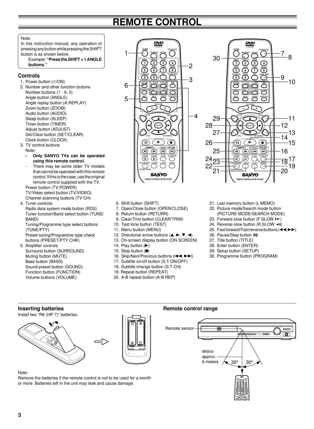 Sanyo DC-TS750 instruction manual Remote Control, Controls, Inserting batteries Remote control range 