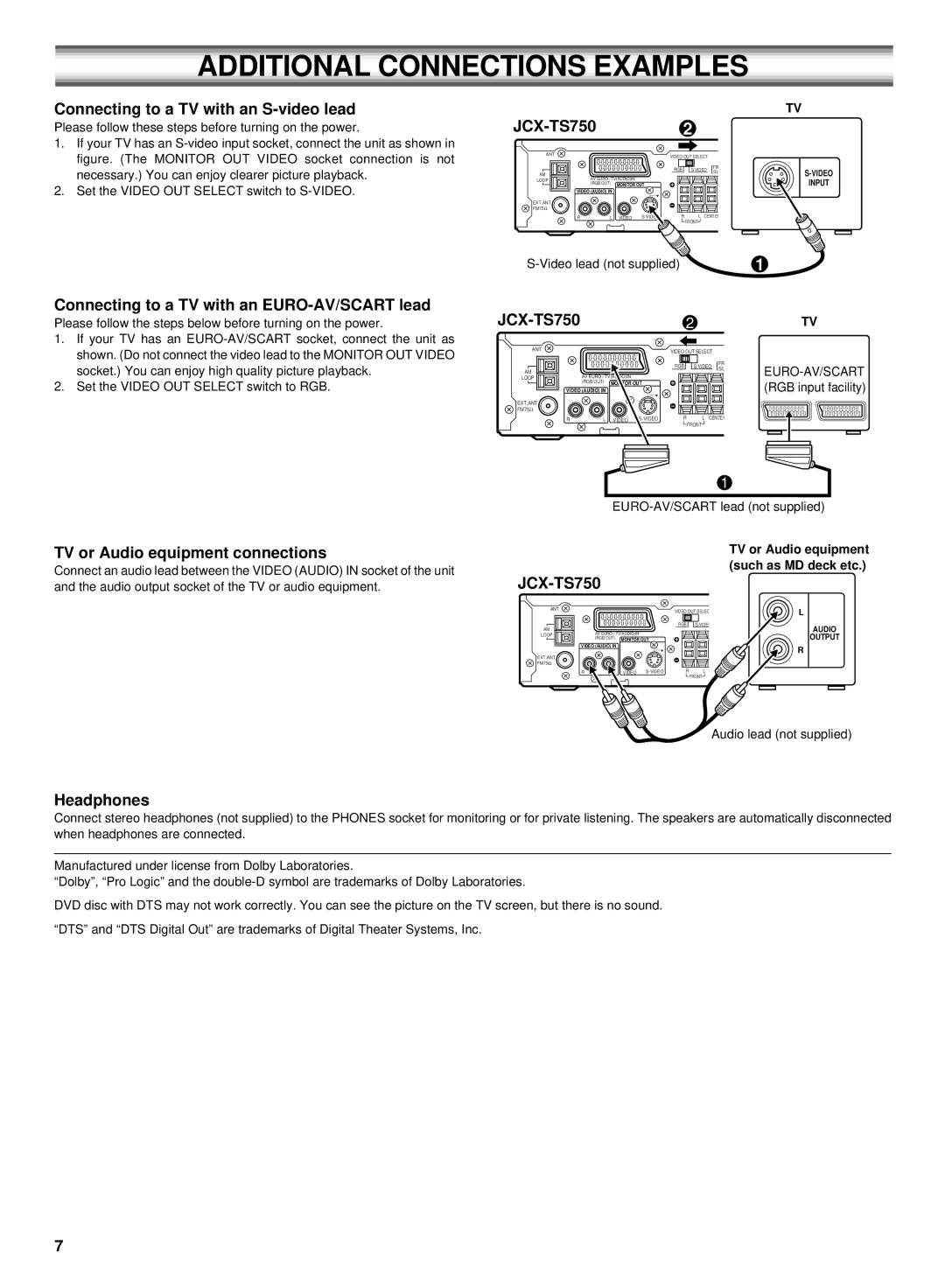 Sanyo DC-TS750 instruction manual Additional Connections Examples 