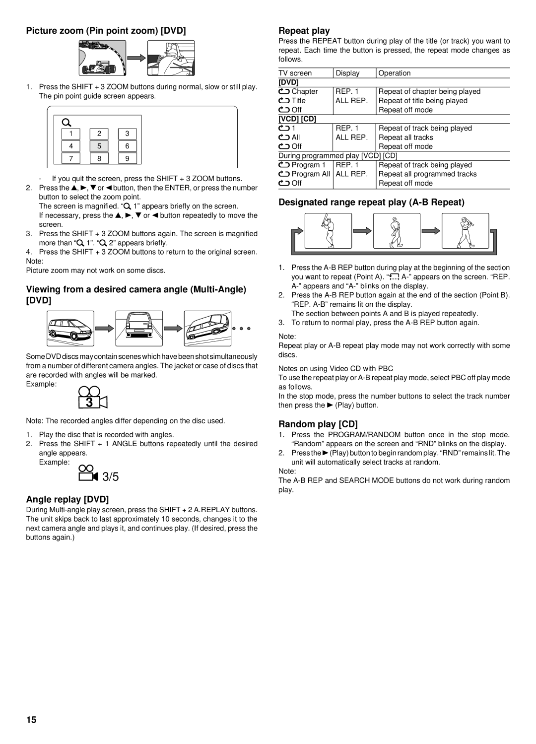 Sanyo DC-TS760 Picture zoom Pin point zoom DVD, Viewing from a desired camera angle Multi-Angle DVD, Angle replay DVD 