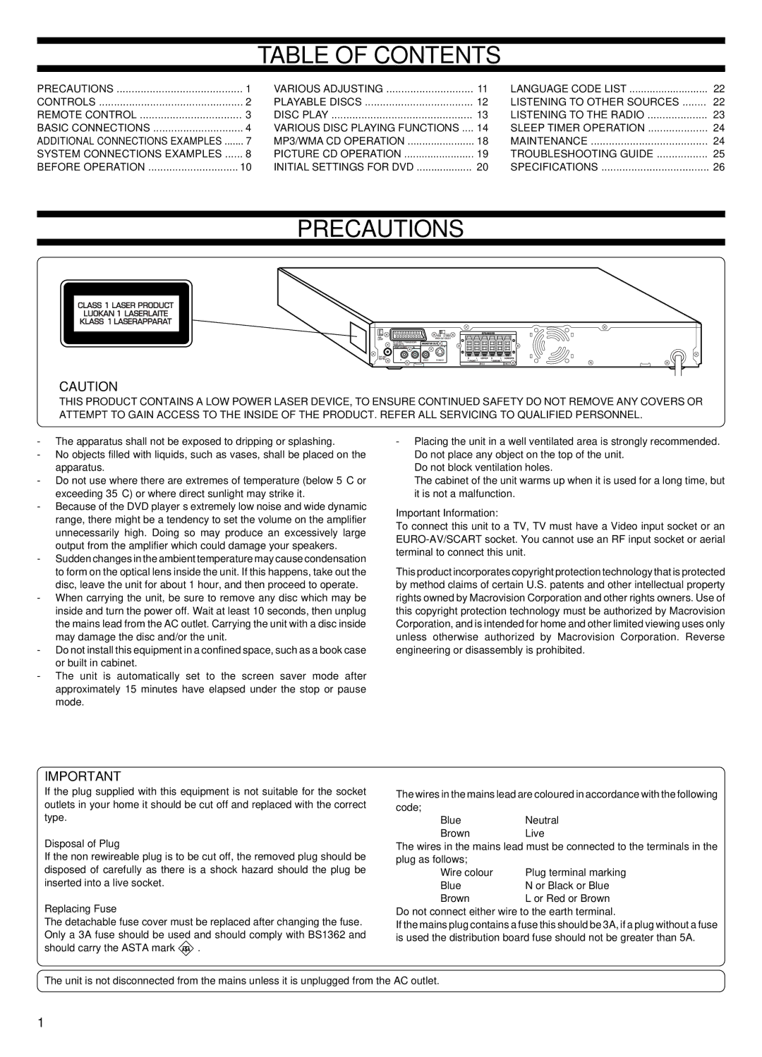 Sanyo DC-TS760 instruction manual Table of Contents, Precautions 