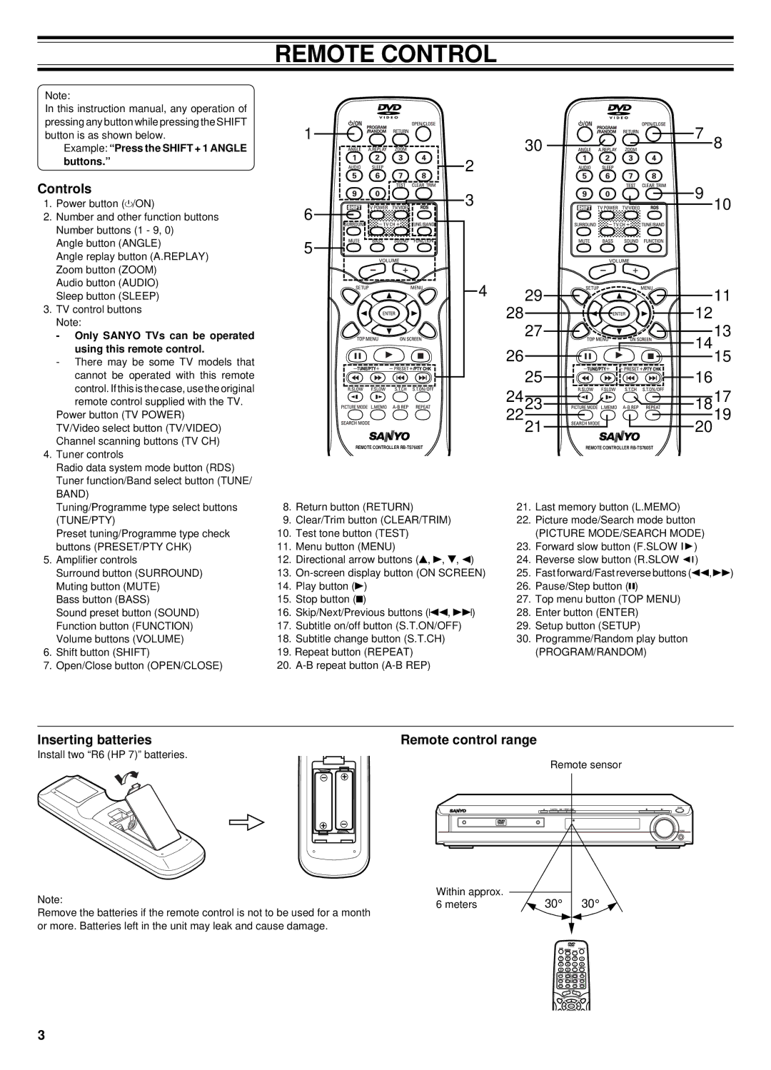 Sanyo DC-TS760 instruction manual Remote Control, Controls, Inserting batteries, Example Press the Shift + 1 Angle buttons 