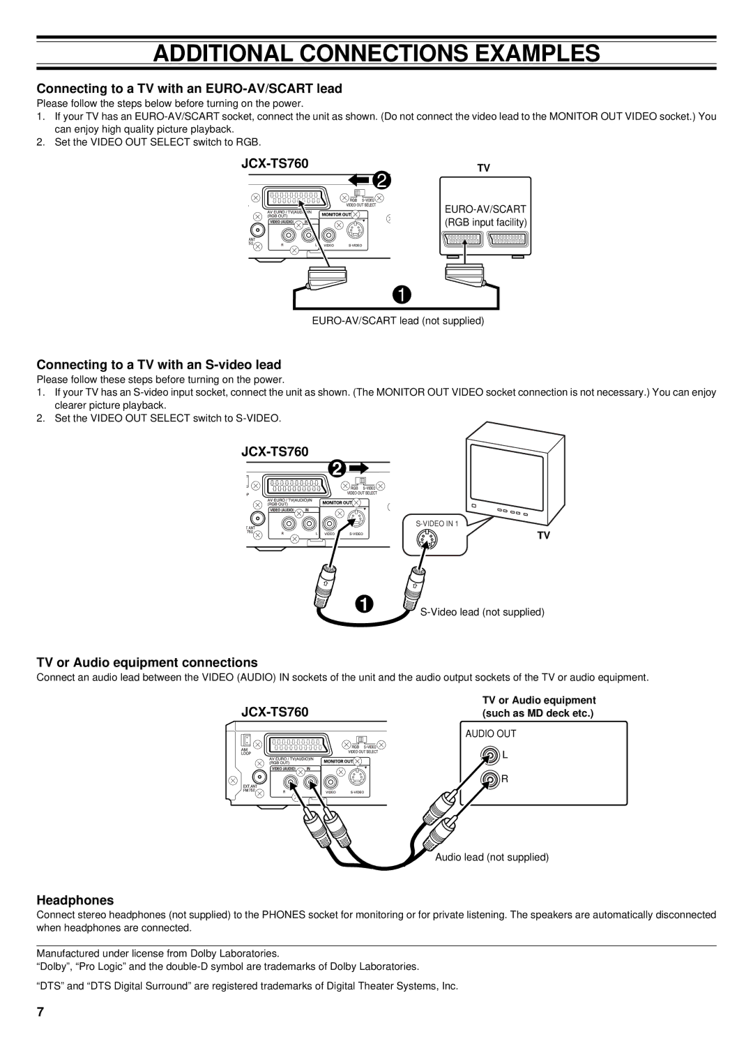 Sanyo DC-TS760 Additional Connections Examples, Connecting to a TV with an EURO-AV/SCART lead, Headphones 