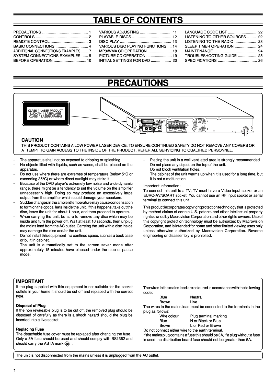 Sanyo DC-TS760 instruction manual Table Of Contents, Precautions, Disposal of Plug, Replacing Fuse 