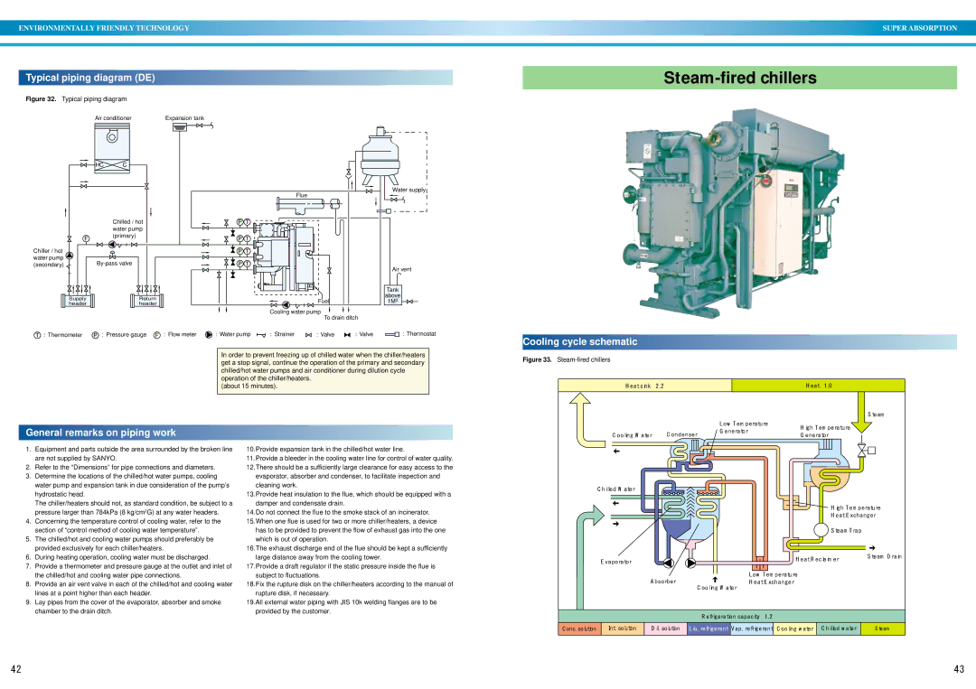 Sanyo operation manual Typical piping diagram DE, General remarks on piping work, Cooling cycle schematic 