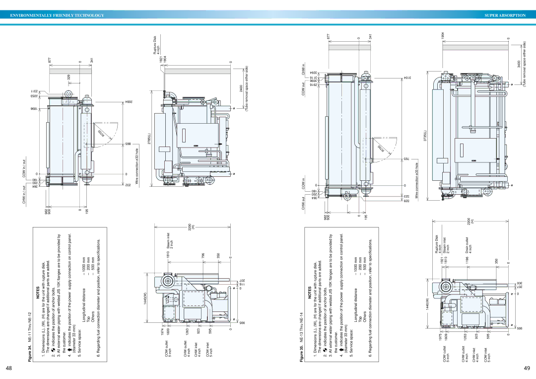 Sanyo DE operation manual 877 341 329 2311 1896 