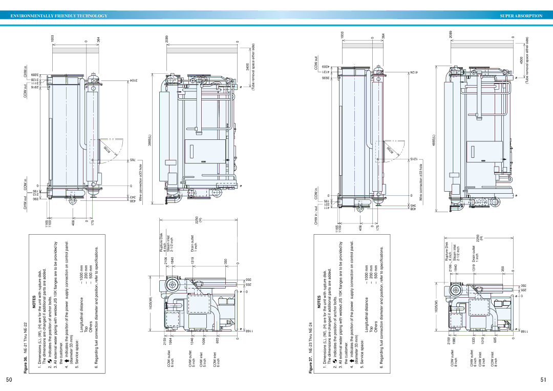 Sanyo DE operation manual 1003 364 2089 Eitherside CHWin 3289 3104 3400 