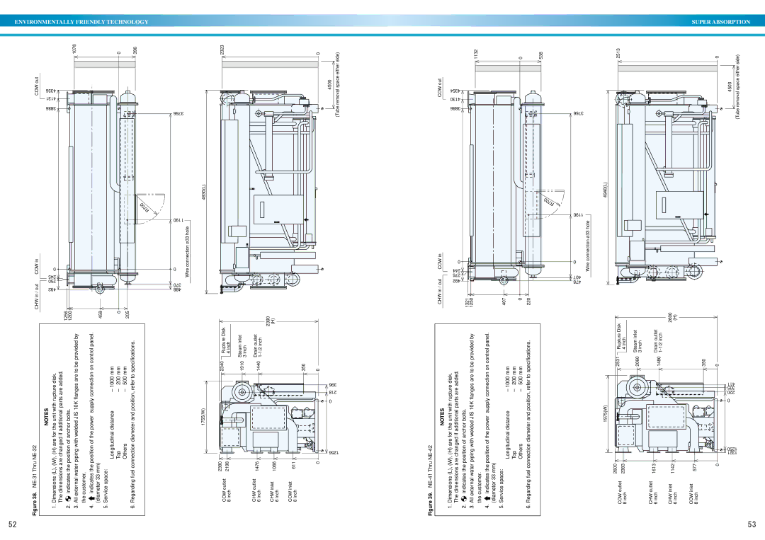 Sanyo DE operation manual 1078 396 Out 