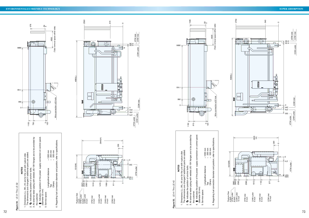 Sanyo DE operation manual Side 3886 4500 Removalspaceeither Tube 