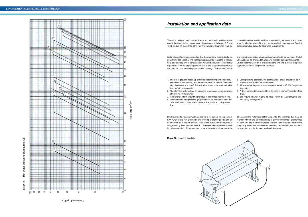 Sanyo DE operation manual Location and space requirements, Water piping, Field piping instruction, Leveling requirements 