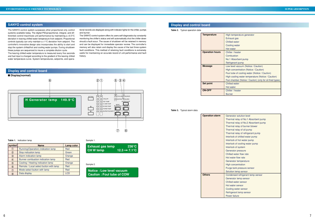 Sanyo DE operation manual Sanyo control system, Display and control board, Generator temp 149 C 