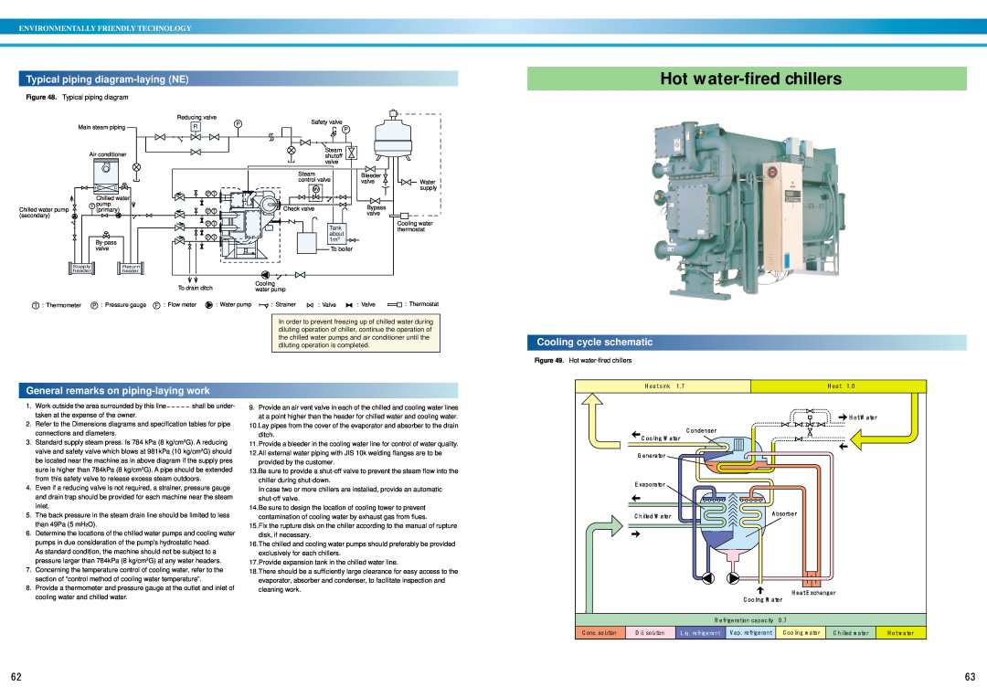 Sanyo DE operation manual Hot water-firedchillers, Typical piping diagram-layingNE, General remarks on piping-layingwork 