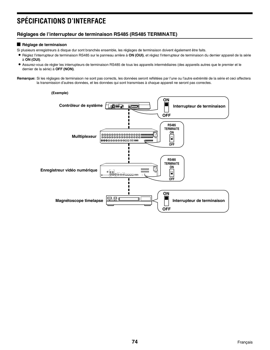 Sanyo DSR-3000 instruction manual Spécifications D’INTERFACE, Réglage de terminaison, Interrupteur de terminaison, Exemple 