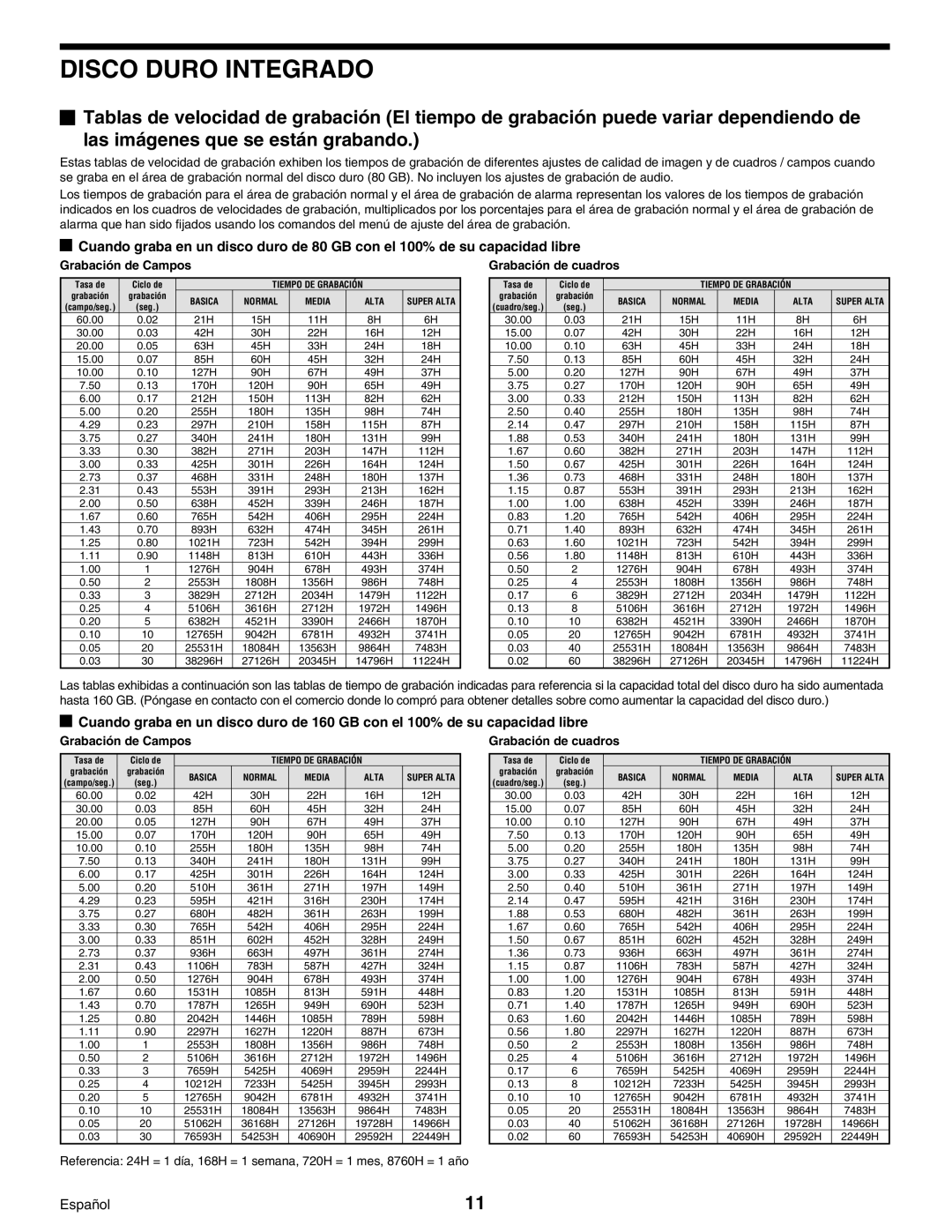 Sanyo Digital Video Recorder, DSR-3000 instruction manual Disco Duro Integrado, Grabación de Campos, Grabación de cuadros 