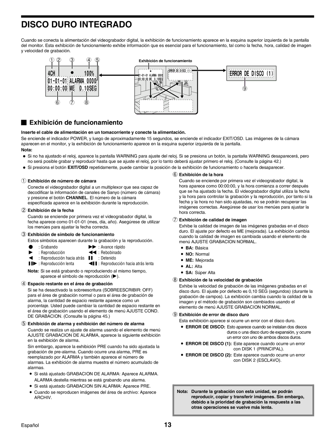 Sanyo Digital Video Recorder, DSR-3000 instruction manual Exhibición de funcionamiento, Archiv 