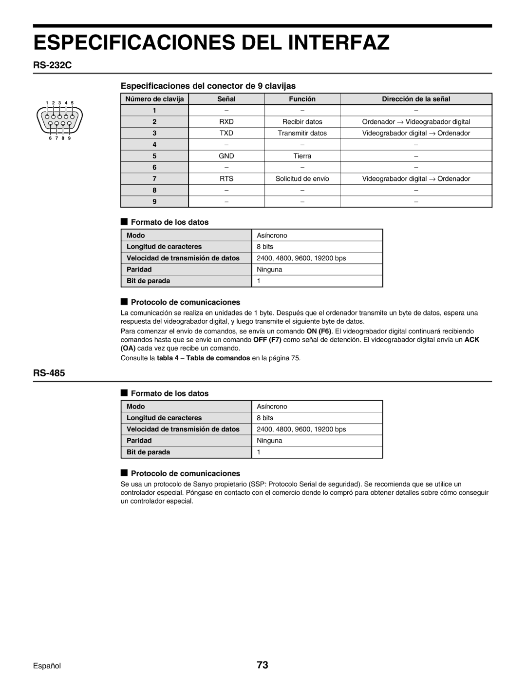 Sanyo Digital Video Recorder, DSR-3000 Especificaciones DEL Interfaz, Especificaciones del conector de 9 clavijas 