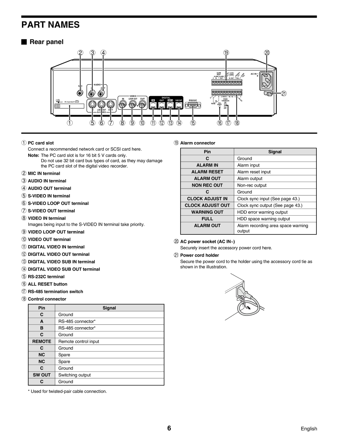 Sanyo DSR-3000, Digital Video Recorder instruction manual Part Names, Rear panel 