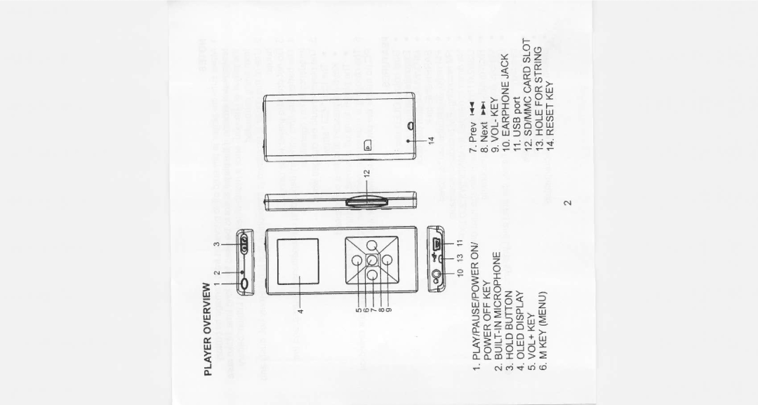 Sanyo DMC-526/1126 manual 