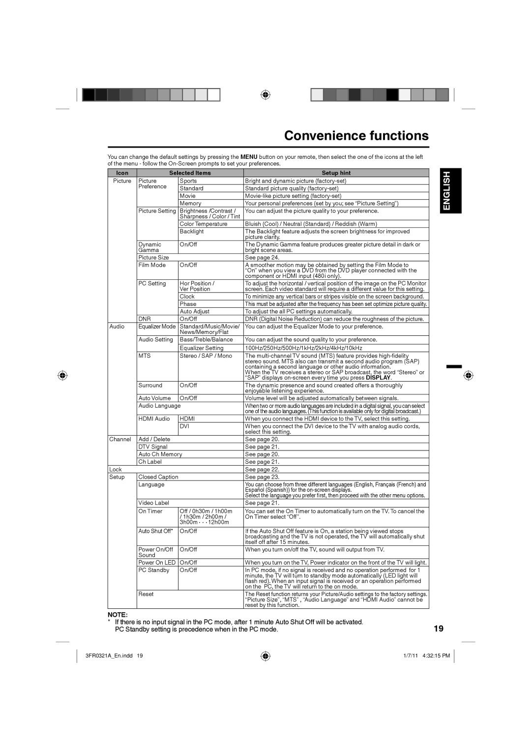 Sanyo DP19241 owner manual Convenience functions, Icon Selected Items Setup hint 