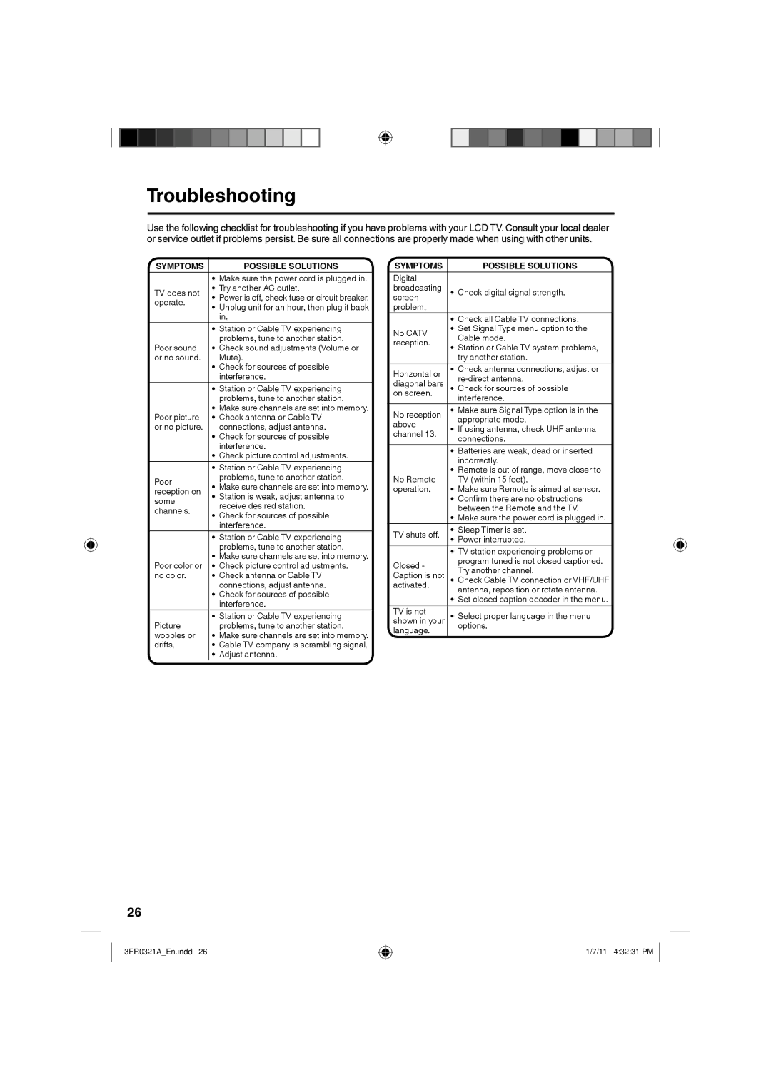 Sanyo DP19241 owner manual Troubleshooting, Symptoms Possible Solutions 