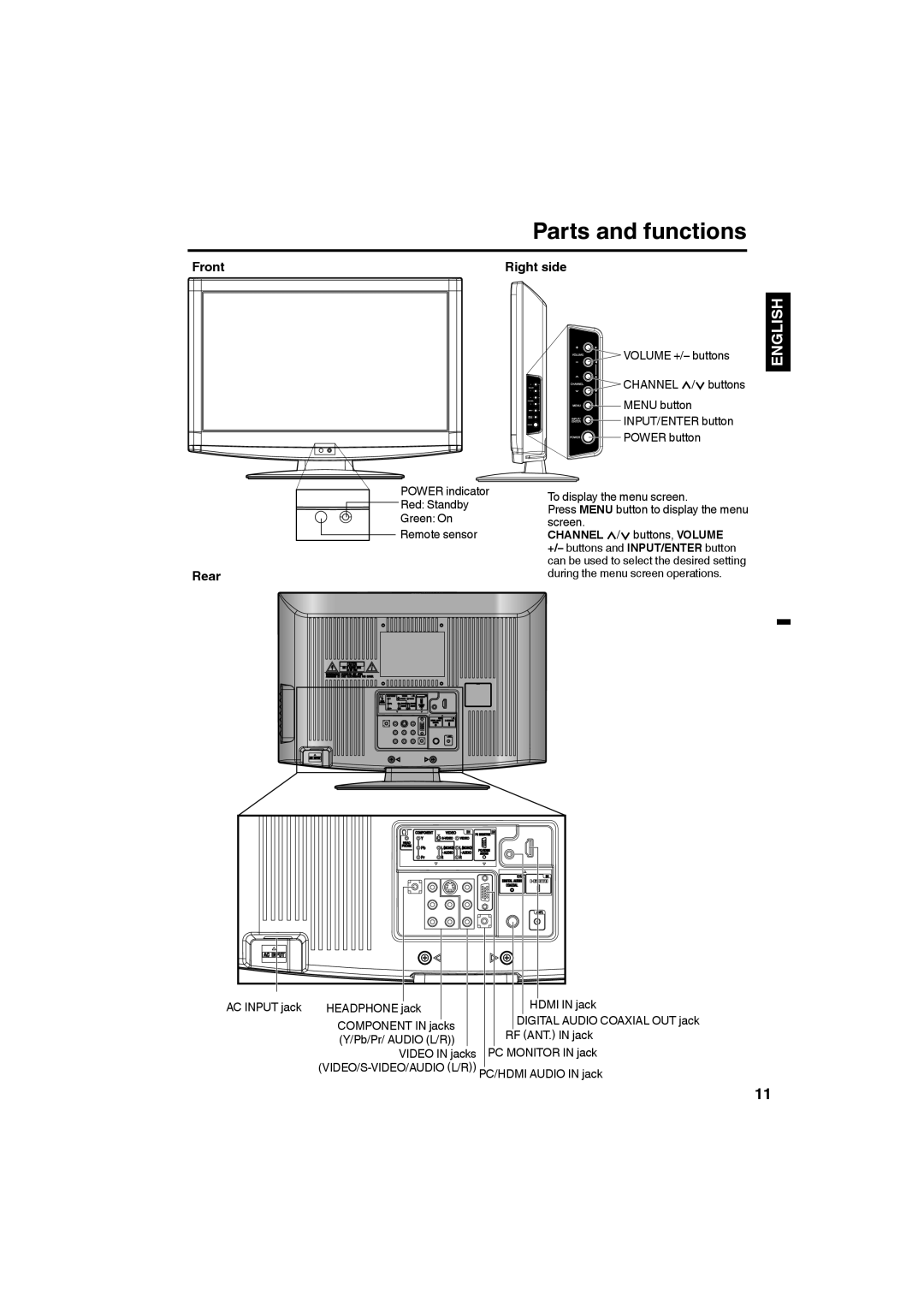 Sanyo DP19640 manual Parts and functions, Front, Right side Rear 