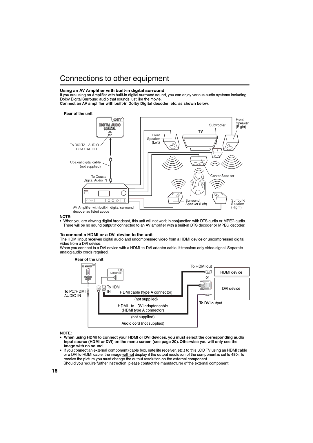 Sanyo DP19640 manual Using an AV Amplifier with built-in digital surround, To connect a Hdmi or a DVI device to the unit 