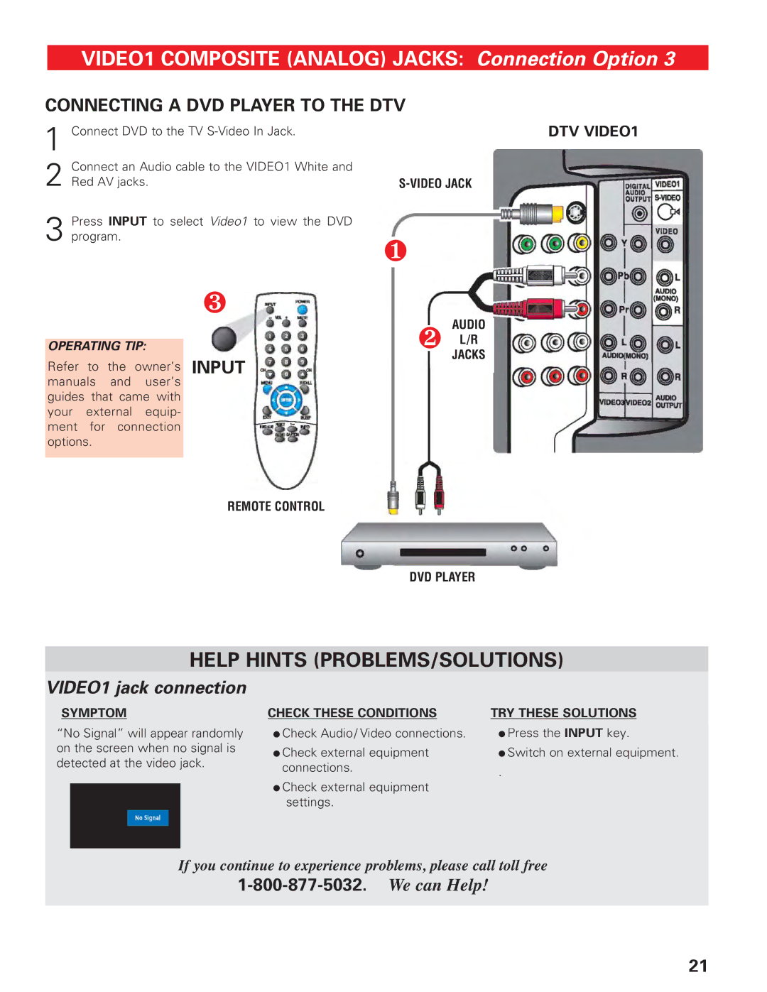 Sanyo DP19647 owner manual Connecting a DVD Player to the DTV, VIDEO1 jack connection 