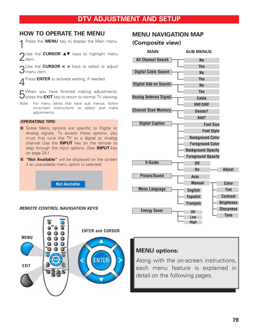 Sanyo DP19647 owner manual DTV Adjustment and Setup, HOW to Operate the Menu, Main SUB Menus 