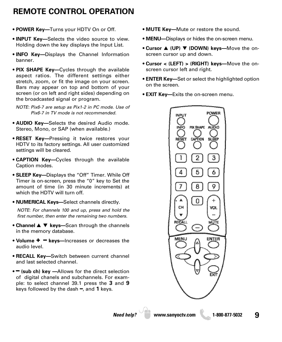 Sanyo DP26640 manual Remote Control Operation 