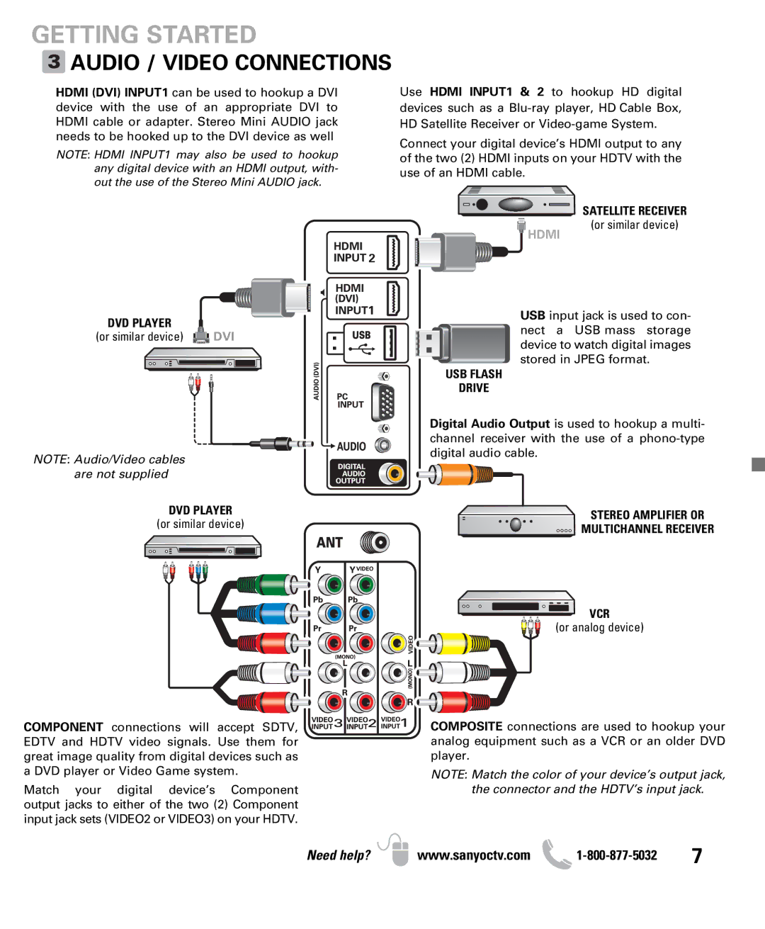 Sanyo DP26640 owner manual Audio / Video Connections, Satellite Receiver, USB Flash Drive DVD Player 