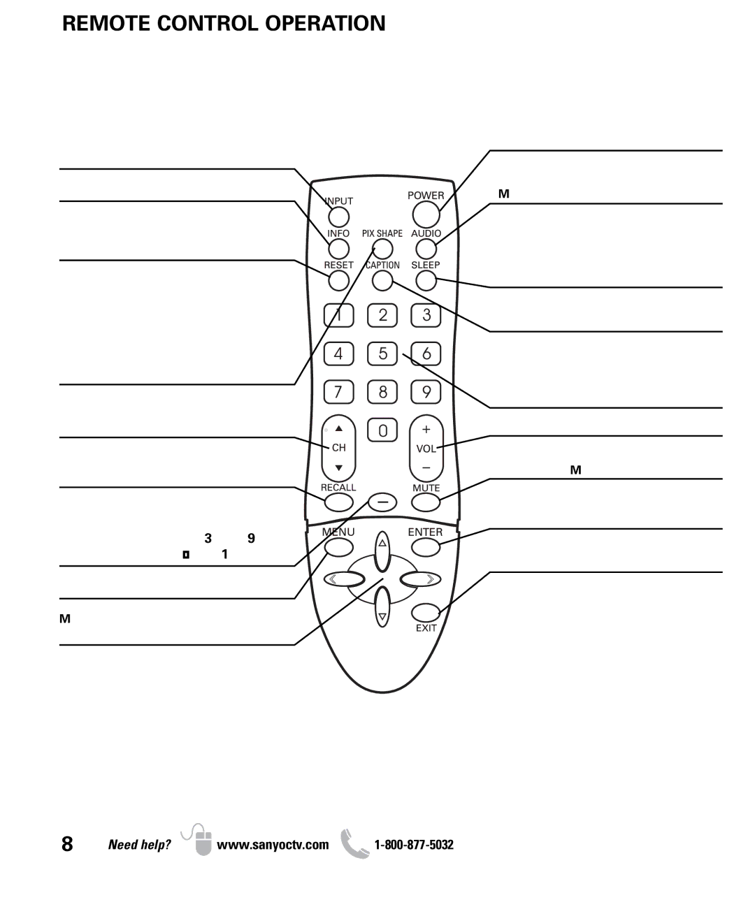 Sanyo DP26640 owner manual Remote Control Operation 