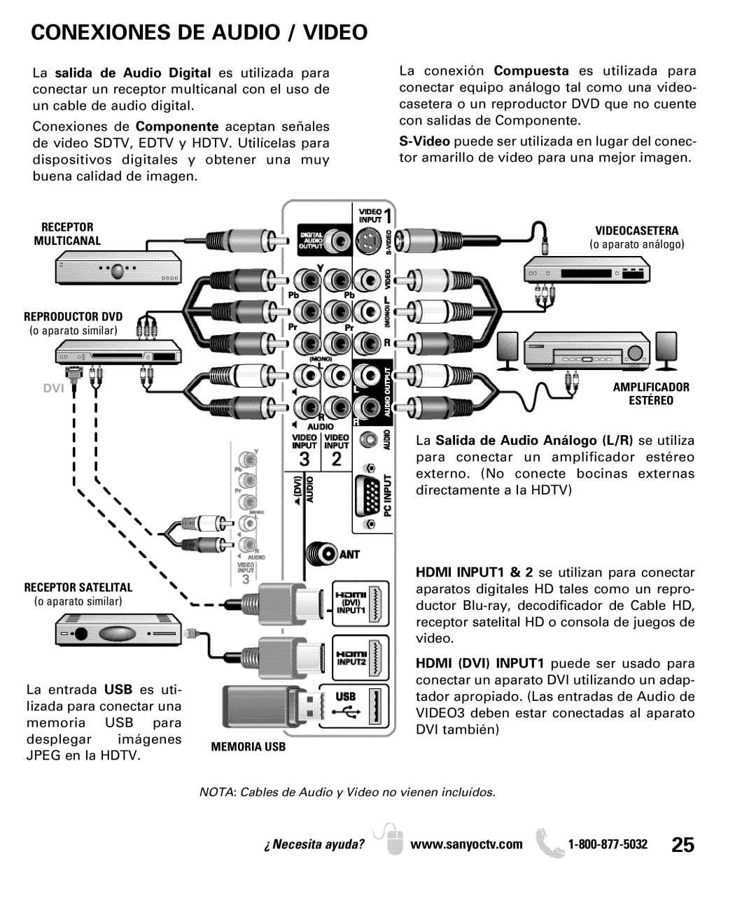 Sanyo DP19649, DP26649 Conexiones DE Audio / Video, Reproductor DVD, Receptor Satelital, Amplificador Estéreo, Memoria USB 