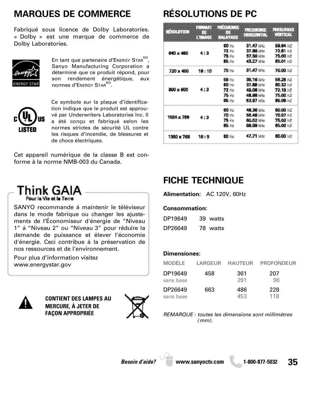 Sanyo DP19649, DP26649 Marques DE Commerce, Résolutions DE PC Fiche Technique, Alimentation AC 120V, 60Hz Consommation 