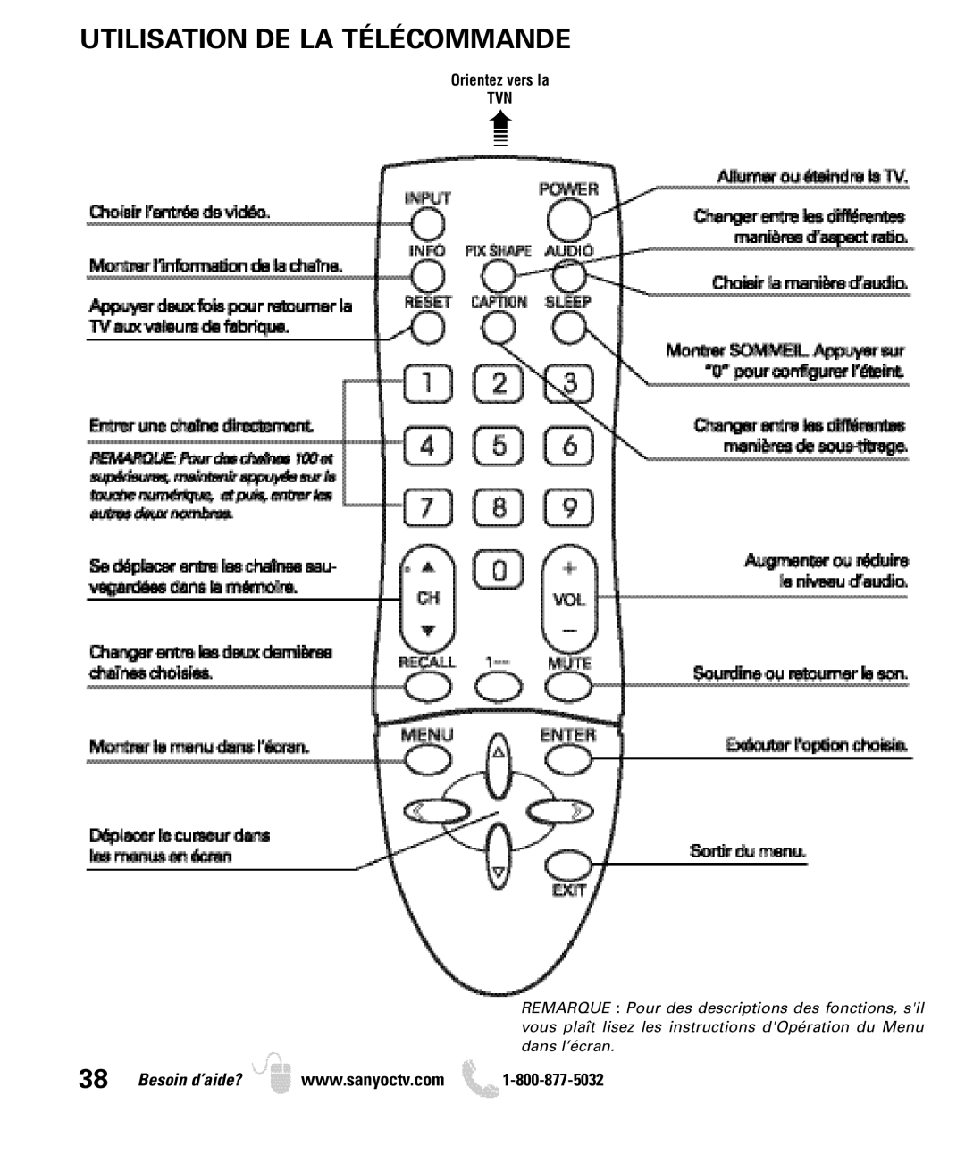 Sanyo DP26649, DP19649 owner manual Utilisation DE LA Télécommande, Tvn 