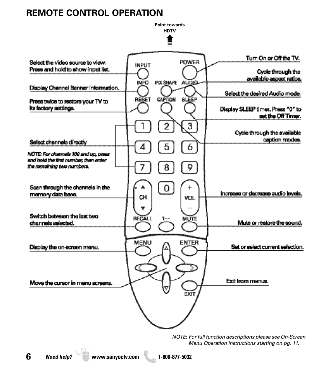 Sanyo DP26649, DP19649 owner manual Remote Control Operation 