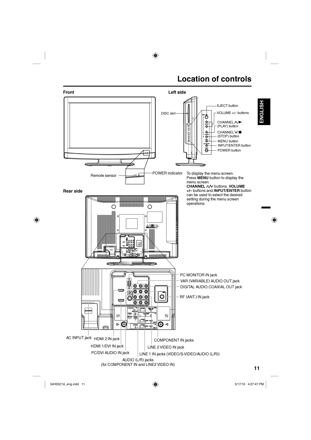 Sanyo DP32670, DP26670 owner manual Location of controls, Front, Rear side, Left side, Channel / buttons, Volume 