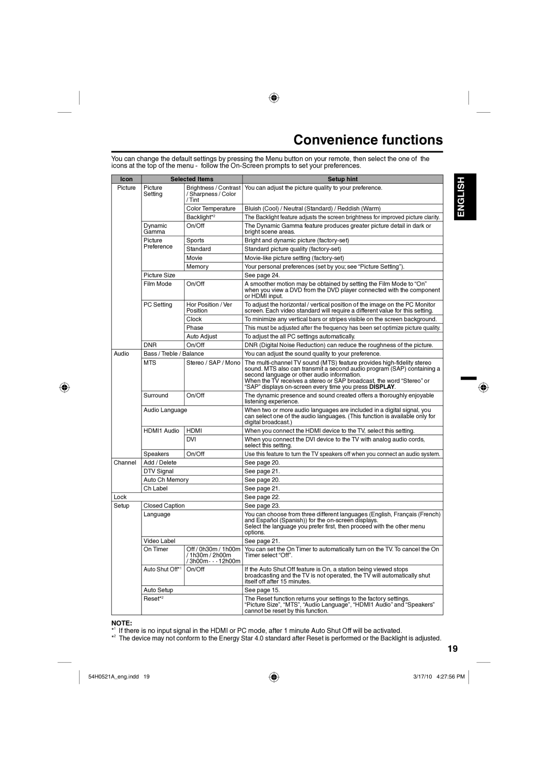 Sanyo DP32670, DP26670 owner manual Convenience functions, Icon Selected Items Setup hint 