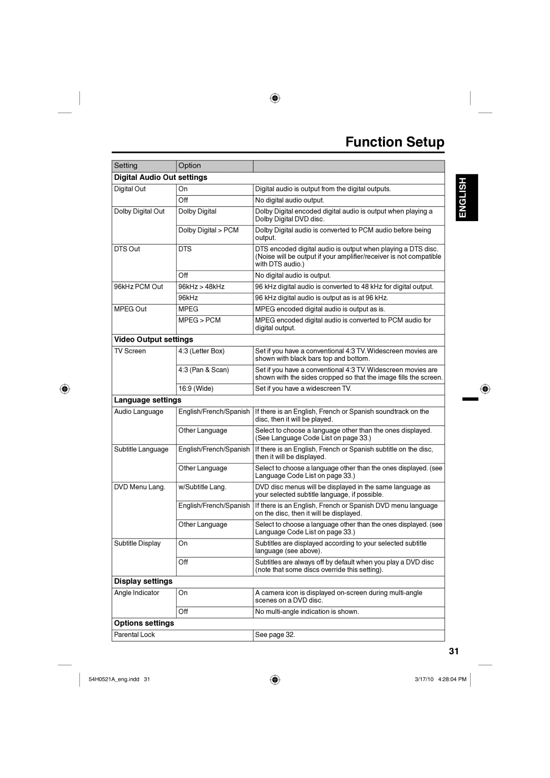 Sanyo DP32670, DP26670 owner manual Function Setup, Digital Audio Out Settings, Video Output settings, Display settings 