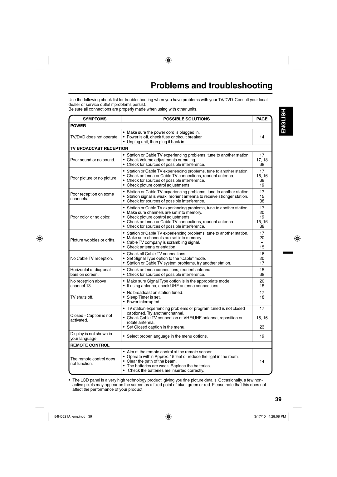 Sanyo DP32670, DP26670 Problems and troubleshooting, Symptoms Possible Solutions Power, TV Broadcast Reception, Channels 