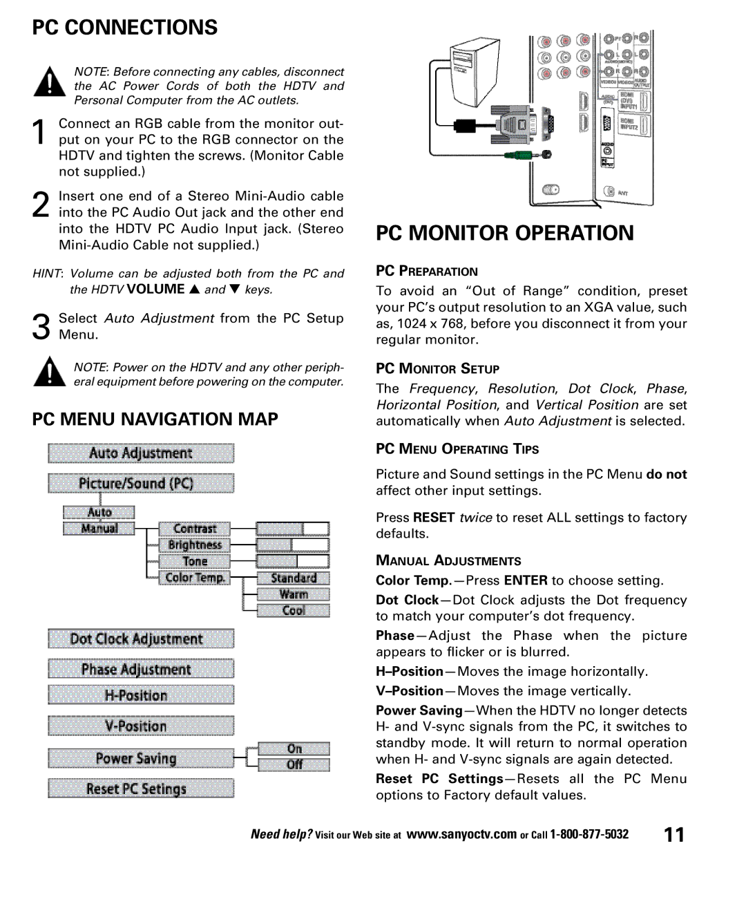 Sanyo DP26648, DP32648 owner manual PC Connections, PC Monitor Operation, PC Menu Navigation MAP 