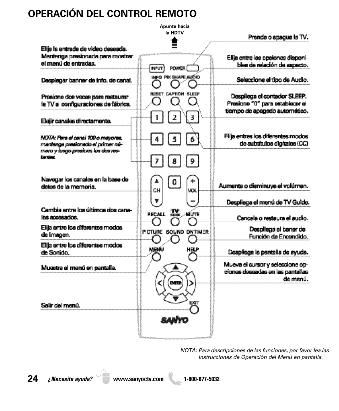 Sanyo DP32649 owner manual Operación DEL Control Remoto 