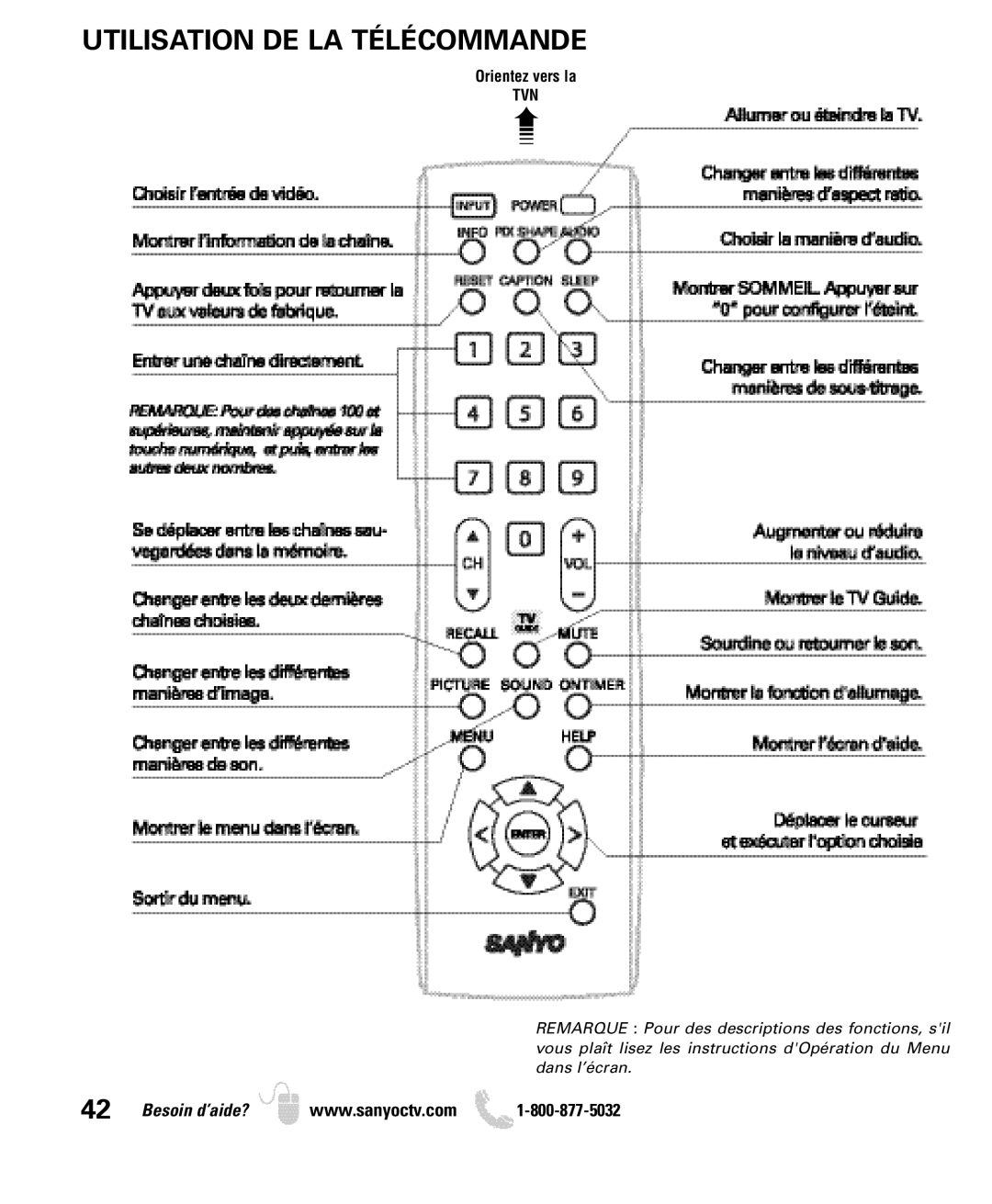 Sanyo DP32649 owner manual Utilisation DE LA Télécommande, Tvn 