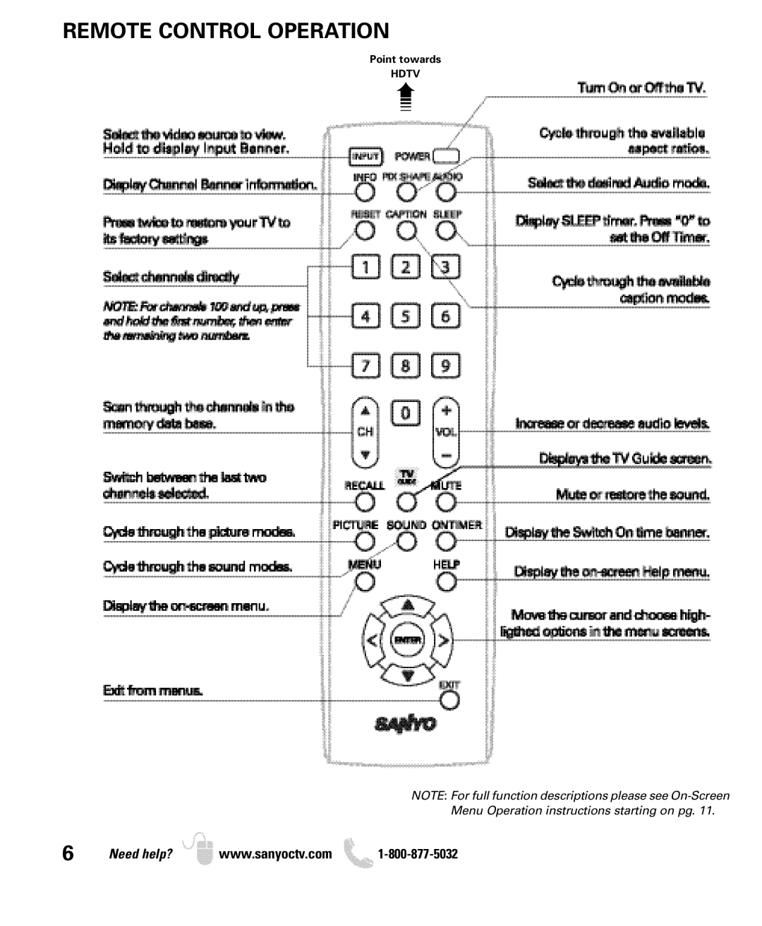 Sanyo DP32649 owner manual Remote Control Operation 