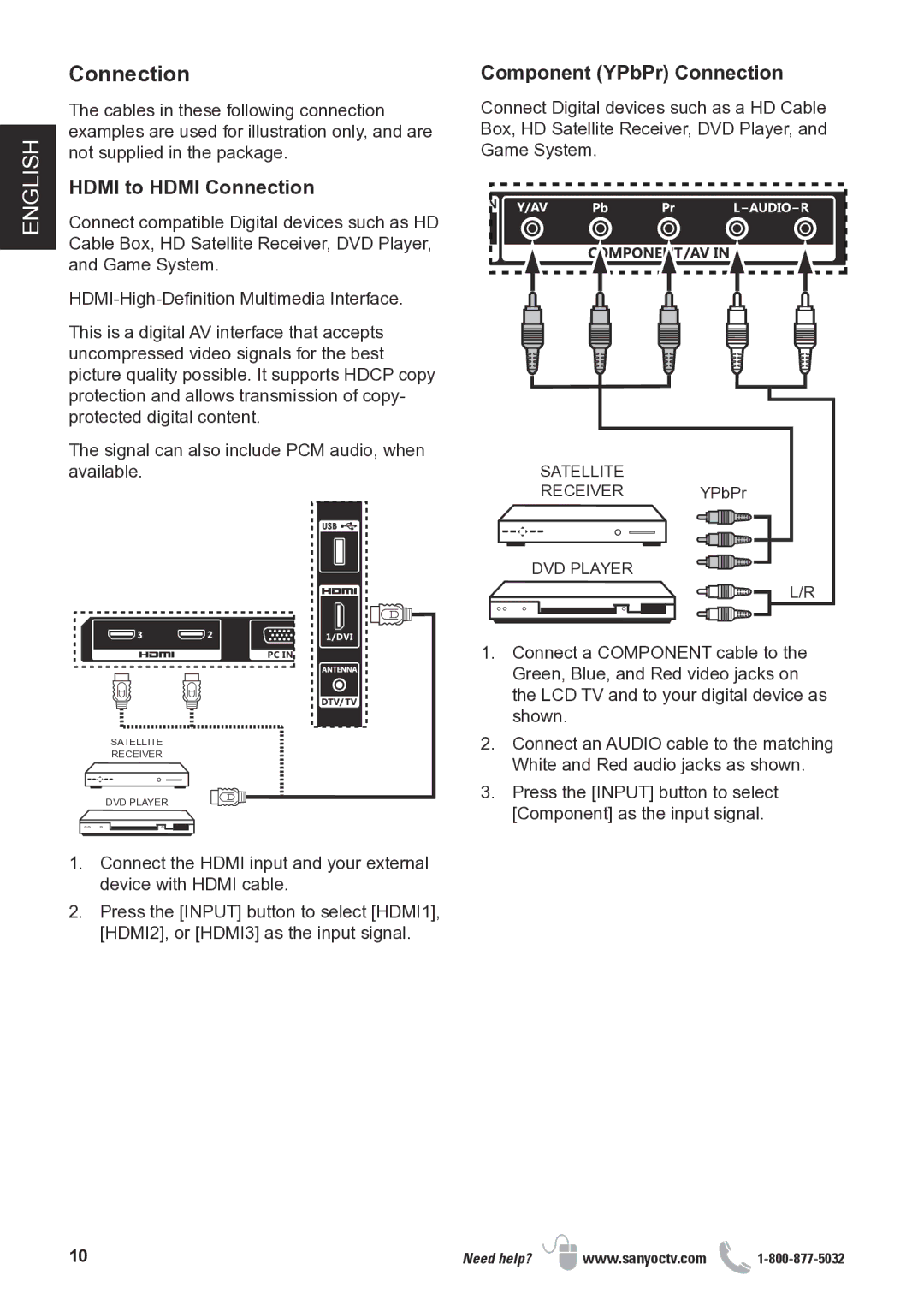 Sanyo DP32D13 manual Hdmi to Hdmi Connection, Component YPbPr Connection 