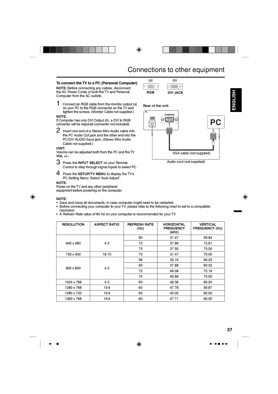 Sanyo DP32671, DP36671, DP26671 manual Rgb, Hint, Aspect Ratio, Vertical 