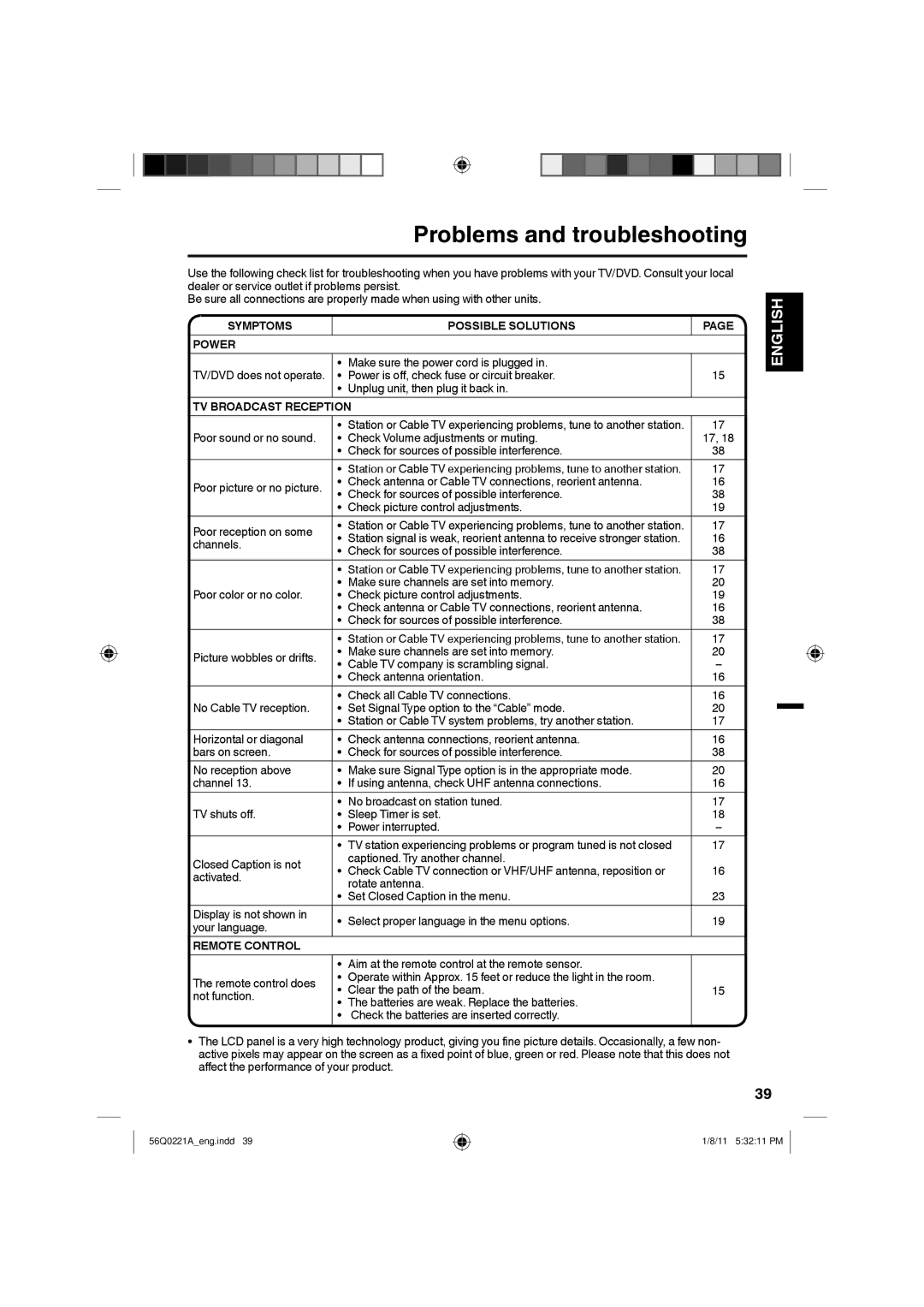 Sanyo DP36671, DP32671 Problems and troubleshooting, Symptoms Possible Solutions Power, TV Broadcast Reception, Channels 