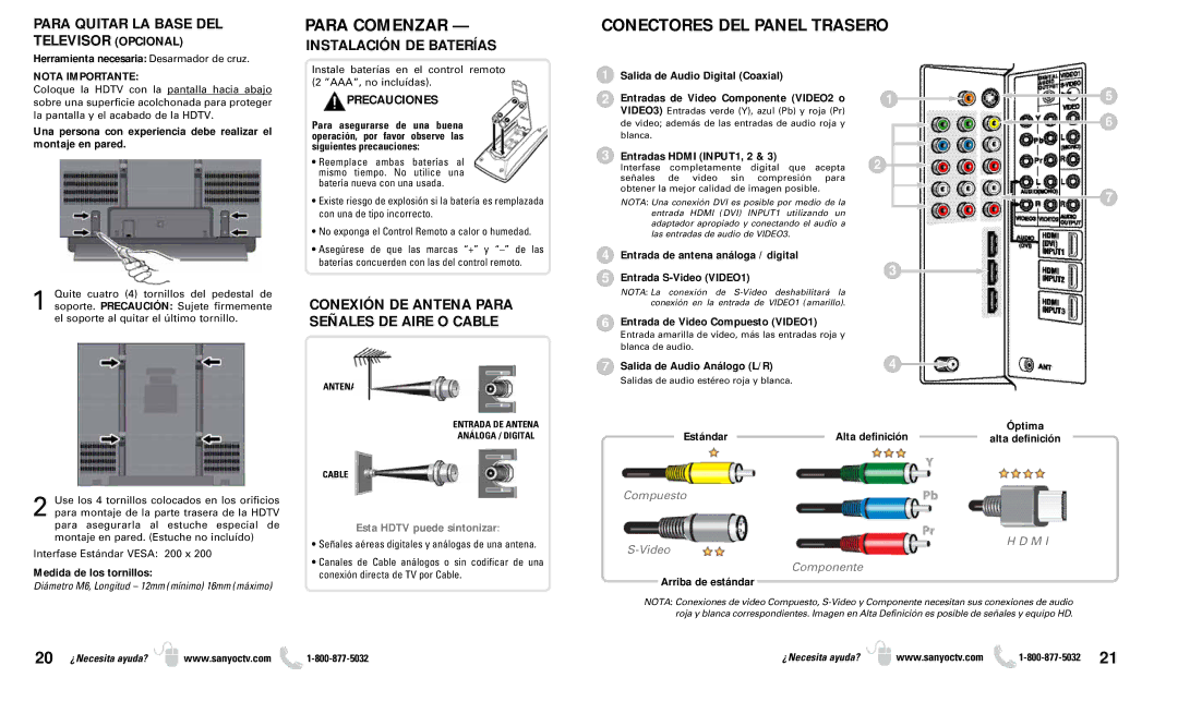 Sanyo DP37649 Para Comenzar, Conectores DEL Panel Trasero, Para Quitar LA Base DEL Televisor Opcional, Precauciones 